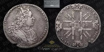 Рубль 1727 года, СПБ